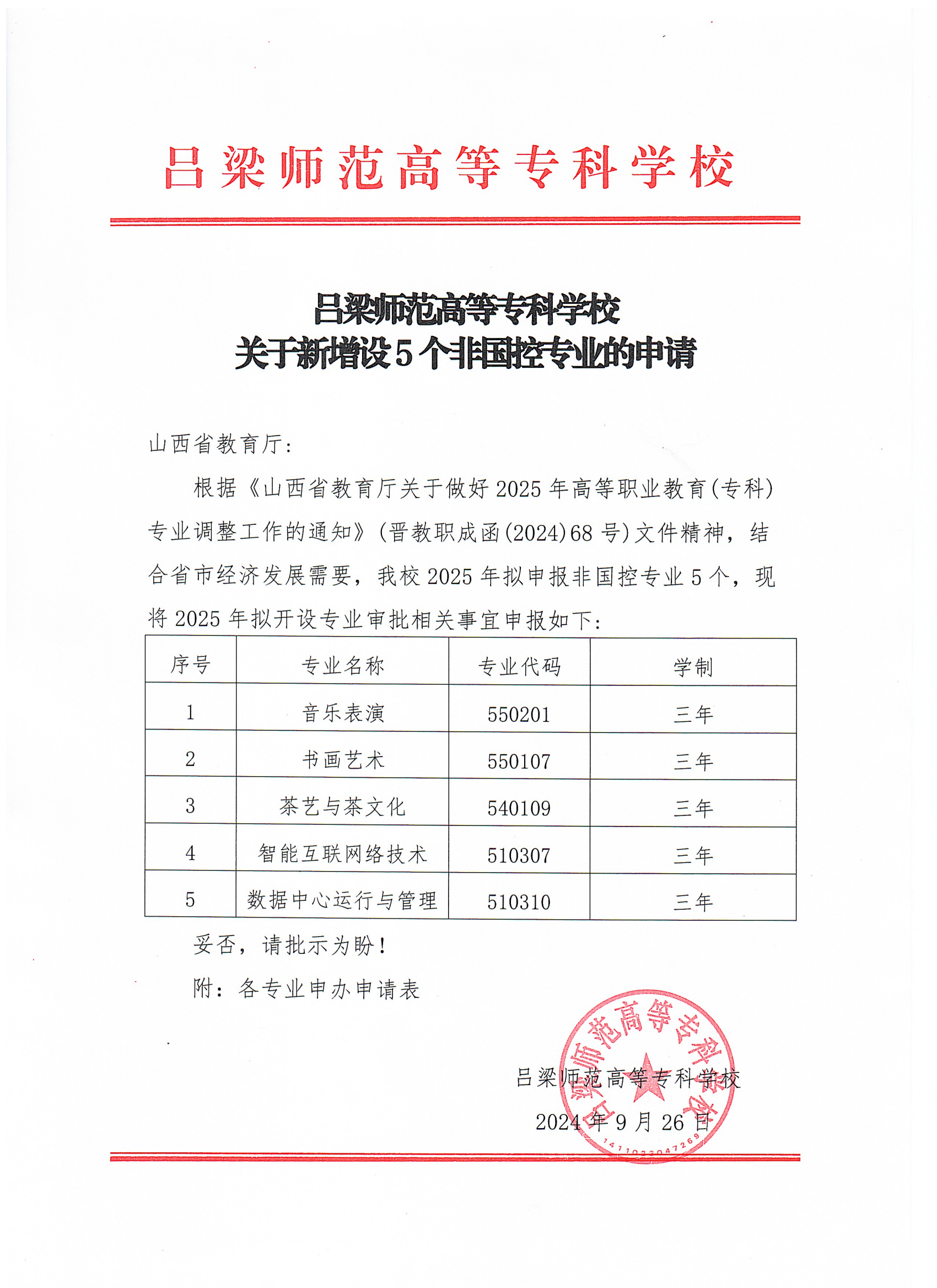 呂梁師范高等專科學(xué)校2025年新增專業(yè)申請報(bào)告_00.png